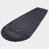 Sleeping Bag Liner 1 Sleeping Bag Liner -Outdoor Camping Store go 321025 a