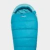 Berghaus Transition 300W Sleeping Bag